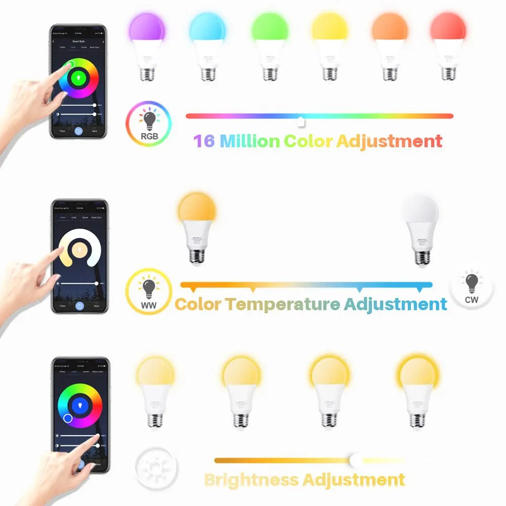 Tuya Smart Bulb E27 WiFi/Bluetooth Dimmable LED Light Bulb RGBCW 100-240V Smart Life App Control Support Alexa Google Home - Cashdust