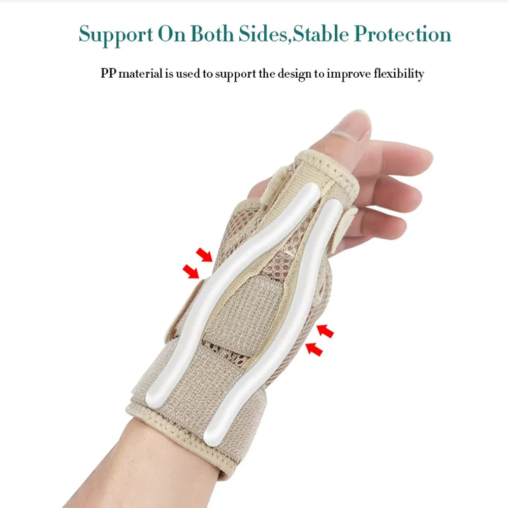 1Pcs Reversible Thumb&Wrist Stabilizer Splint for BlackBerry Thumb,Trigger Finger, Pain Relief, Arthritis,Tendonitis, Sprained - Cashdust