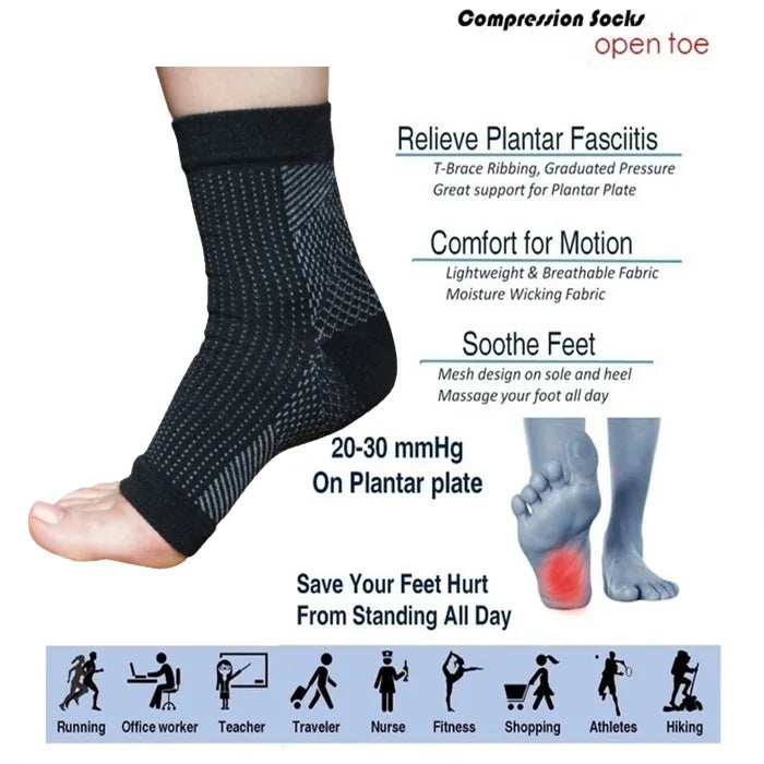 1pair Neuropathy socks,Ankle brace Socks and Tendonitis compression socks For Pain Relief,Ankle compression sleeve for swelling - Cashdust