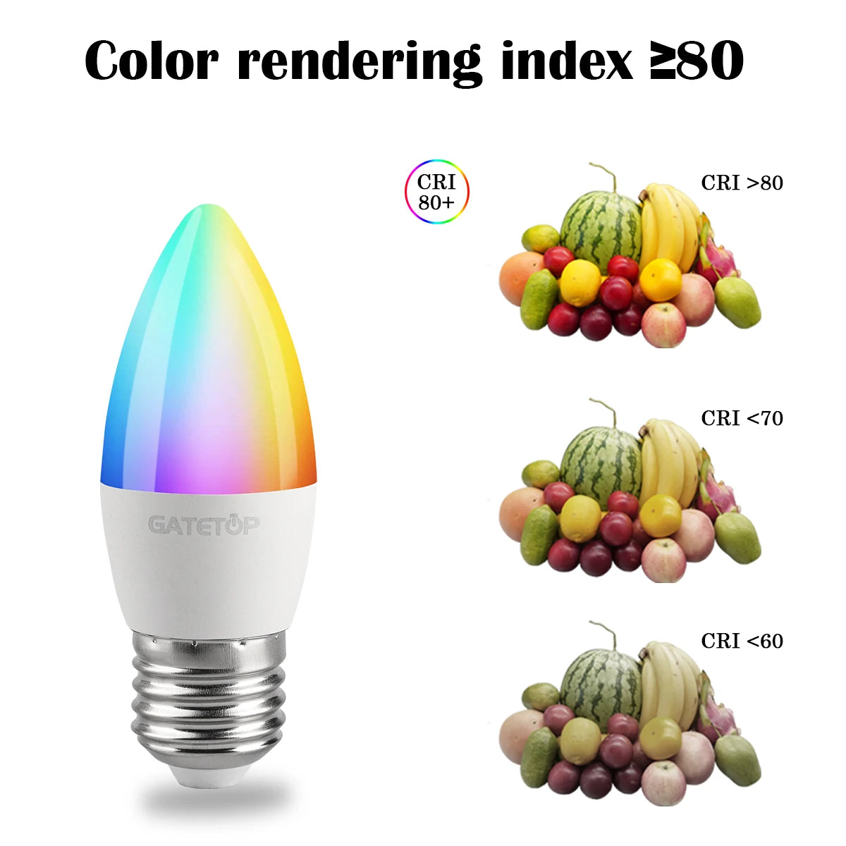 LED RGB Lamp Spotlight Bulb E27 E14 GU10 B22 AC120V 230V Bombillas LED 6W 10W IR Remote Control Led Smart RGBW Lamp Home Decor - Cashdust