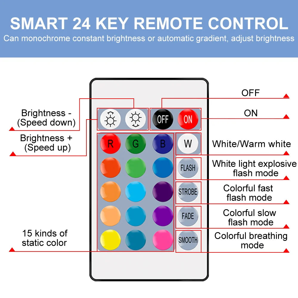 LED RGB Lamp Spotlight Bulb E27 E14 GU10 B22 AC120V 230V Bombillas LED 6W 10W IR Remote Control Led Smart RGBW Lamp Home Decor - Cashdust