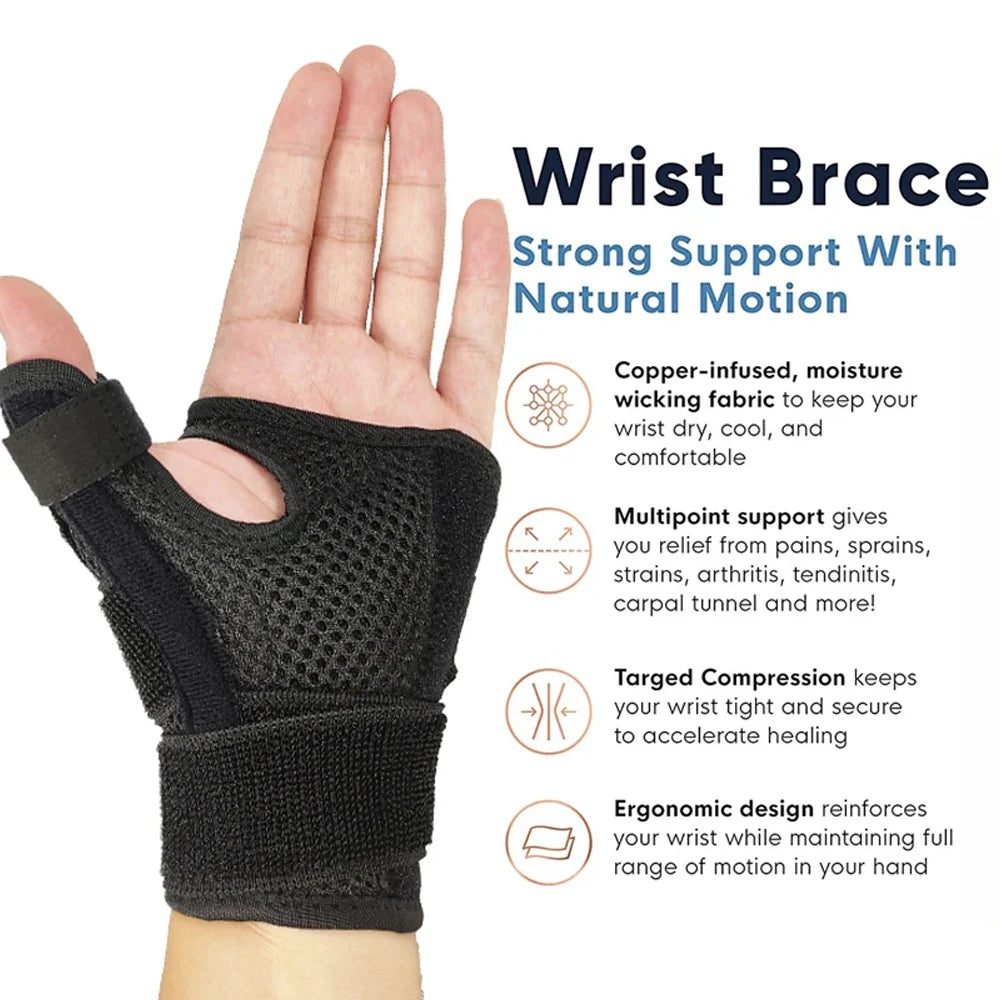 1Pcs Reversible Thumb&Wrist Stabilizer Splint for BlackBerry Thumb,Trigger Finger, Pain Relief, Arthritis,Tendonitis, Sprained - Cashdust