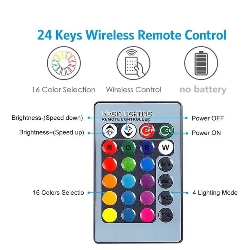 E27 LED RGB Lamp Spotlight Bulb AC 85-265V Bombillas LED 3W5/10/15W IR Remote Control Bulb Smart Led RGBW Lamp Home Decor - Cashdust